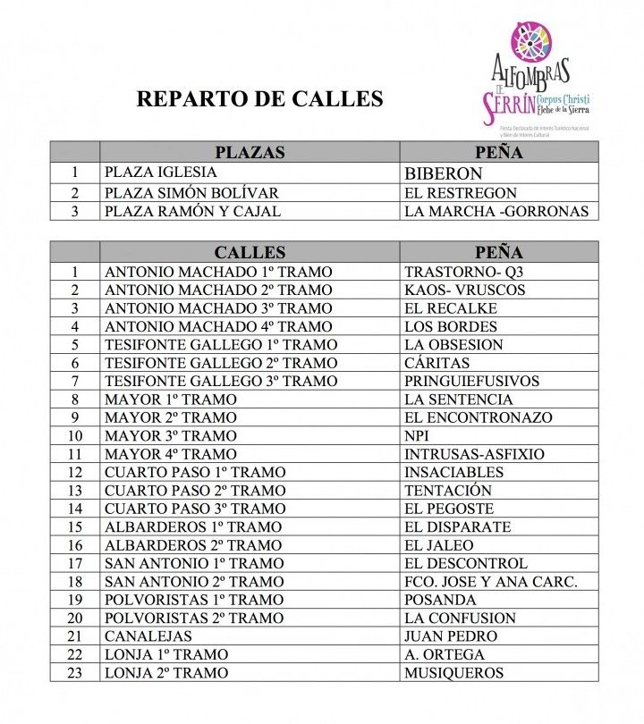 REPARTO DE CALLES 2015